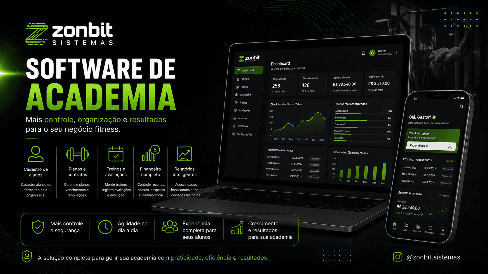 Academias